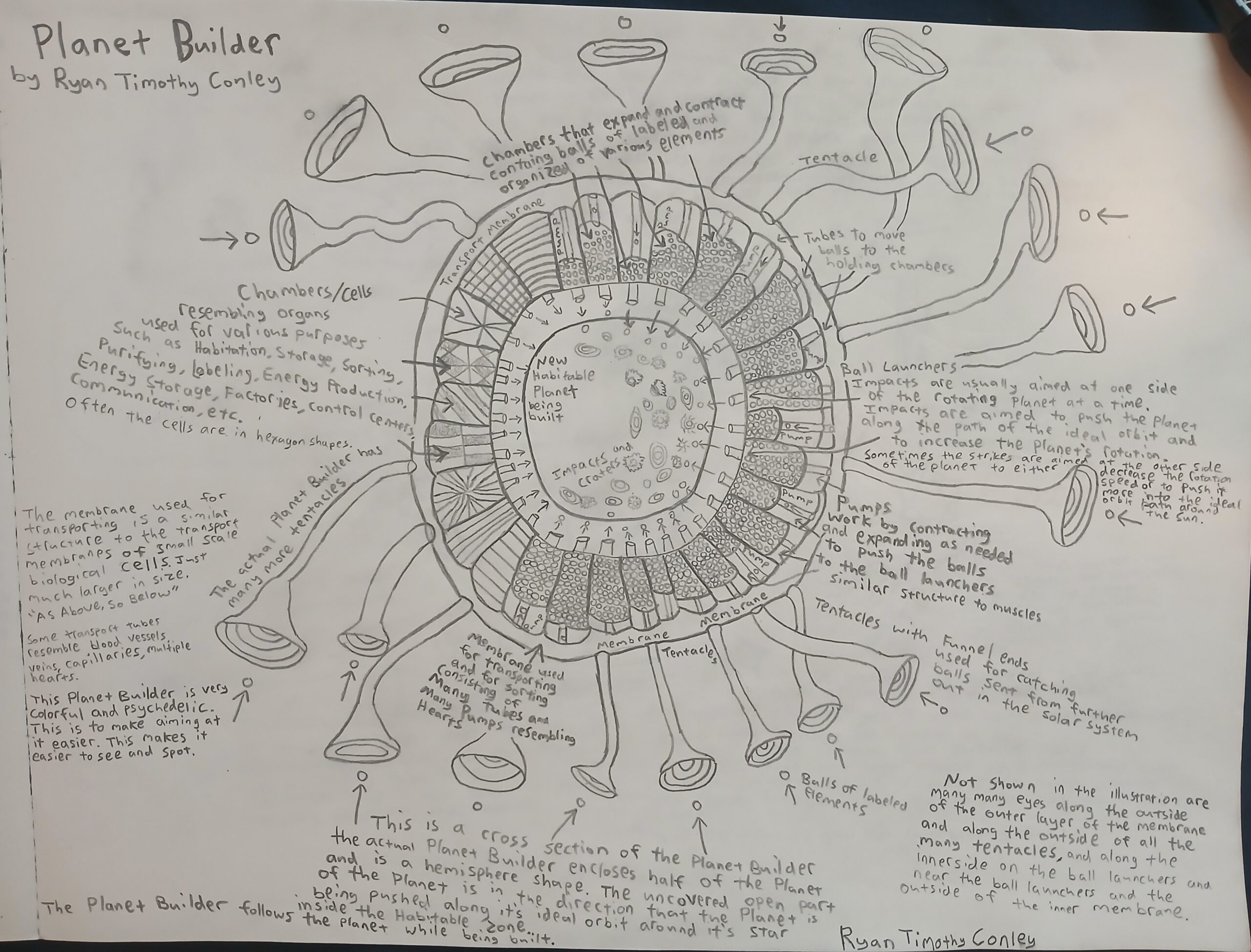 The Planet Builders